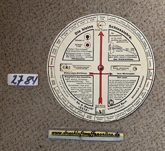 2784 Kleine schiesslehre